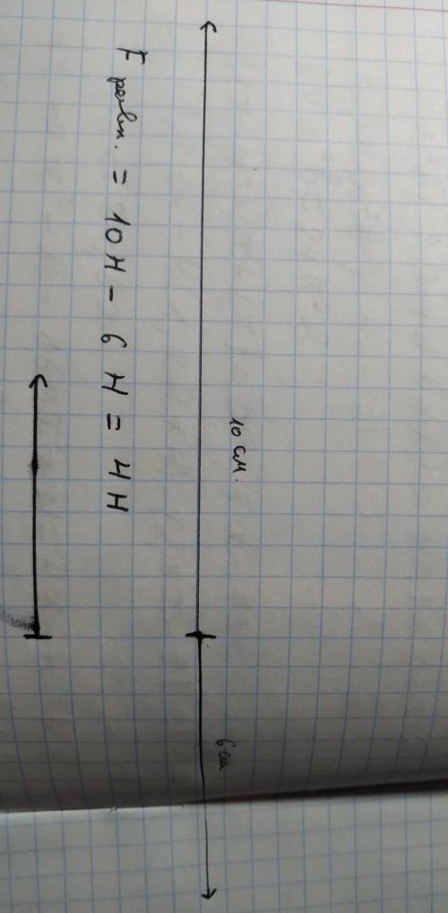 Две силы 10 н и 6 н направлены в противоположные стороны и действуют на одно тело. чему равна их рав