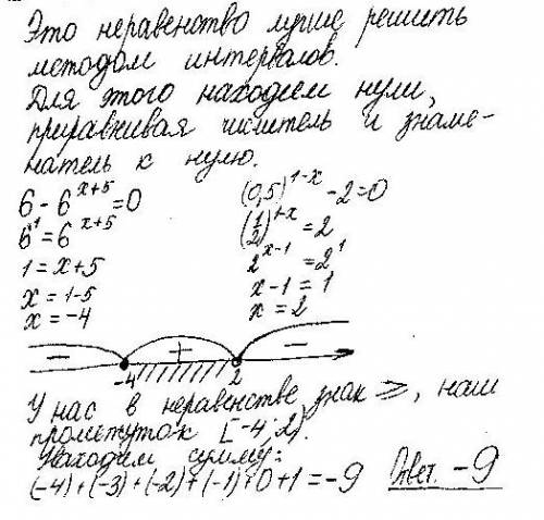 Найдите сумму всех целых решений неравенства 6-6^(x+5)/0,5^(1-x)-2> =0 только,,поподробнее.