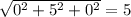 \sqrt{0^2+5^2+0^2}=5