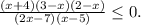 \frac{(x+4)(3-x)(2-x)}{(2x-7)(x-5)}\leq0.