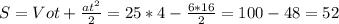 S=Vot+\frac{at^{2}}{2}=25*4-\frac{6*16}{2}=100-48=52