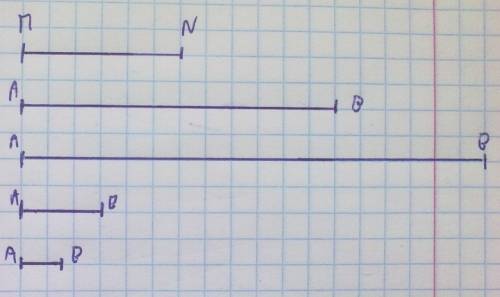 Отрезок mn имеет длину х см. начертите отрезок ав, лина которого равна: а) 2х см, б) 3х см, в) х: 2 