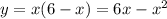 y = x(6-x) = 6x - x^2