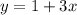 y=1+3x