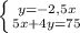 \left \{ {{y=-2,5x} \atop {5x+4y=75}} \right