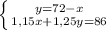  \left \{ {{y=72-x} \atop {1,15x+1,25y=86}} \right. 