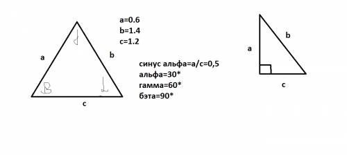 Даны стороны, найти углы треугольника а=0,6, в=1,4, с=1,2