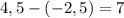 4,5-(-2,5)=7