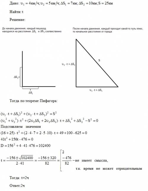Из города по двум перпендикулярным дорогам вышли в разное время два пешехода.скорость одного из них 