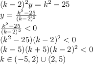 \\(k-2)^2y=k^2-25\\ y=\frac{k^2-25}{(k-2)^2}\\ \frac{k^2-25}{(k-2)^2}<0\\ (k^2-25)(k-2)^2<0\\ (k-5)(k+5)(k-2)^2<0\\ k\in(-5,2)\cup(2,5) 