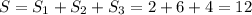 S=S_{1}+S_{2}+S_{3}=2+6+4=12