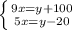 \left \{ {{9x=y+100} \atop {5x=y-20 }} \right 