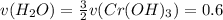 v(H_{2}O)=\frac{3}{2}v(Cr(OH)_{3})=0.6