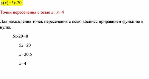 Найдите точку пересечения графика функции y=5x-20 с осью абсцисс