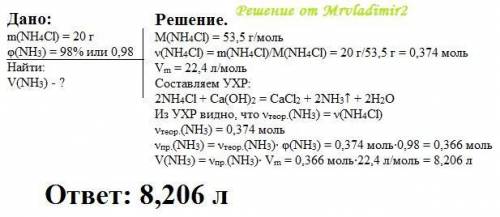 Вычислите объем аммиака(н.у.) который можно получить нагревая 20г хлорида аммония с избытком гидрокс