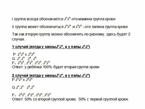 Какая группа крови будет у ребёнка, если у мамы первая, а у папы вторая?