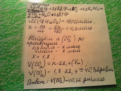 Рассчитайте какой объем углекислого газа выделится организмом при его окислении его клетками 54г. гл