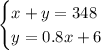 \begin{cases} x+y=348\\y=0.8x+6 \end{cases}