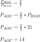 \frac{P_{AOC}}{P_{BOD}}=\frac{2}{3}\\ \\ P_{AOC}=\frac{2}{3}*P_{BOD}\\ \\ P_{AOC}=\frac{2}{3}*21\\ \\ P_{AOC}=14