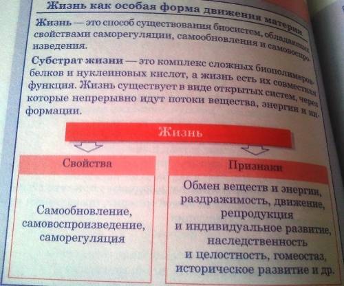 Любой живой организм, состоящий из одной или многих клеток, обладает всеми признаками живого