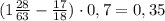 (1\frac{28}{63}-\frac{17}{18})\cdot0,7=0,35