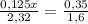 \frac{0,125x}{2,32}=\frac{0,35}{1,6}