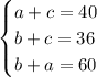 \begin{cases} a+c=40\\b+c=36\\b+a=60 \end{cases}