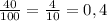 \frac{40}{100}=\frac{4}{10}=0,4