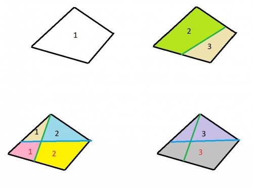 Водном четырехугольнике проведи 1 отрезок так,чтобы получилось 3 четырехугольника.проведи в другом ч