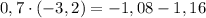 0,7\cdot(-3,2)=-1,08-1,16