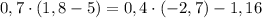 0,7\cdot(1,8-5)=0,4\cdot(-2,7)-1,16