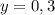 y=0,3