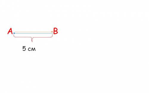 Отметь точки а и в на расстоянии 5 см одна от другой. построй синим карандашом - луч ав, желтым кара