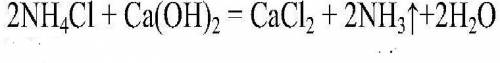 Написать уравнение реакции между хлоридом аммония и гидроксидом кальция