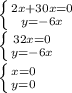 \left \{ {{2x+30x=0} \atop {y=-6x}} \right. \\\left \{ {{32x=0} \atop {y=-6x}} \right. \\\left \{ {{x=0} \atop {y=0}} \right