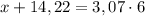 x+14,22=3,07\cdot6