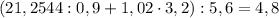 (21,2544:0,9+1,02\cdot3,2):5,6=4,8