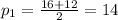 p_{1}=\frac{16+12}{2}=14