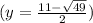 (y=\frac{11-\sqrt{49}}{2})