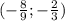 (-\frac{8}{9} ;-\frac{2}{3}) 