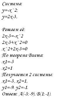 Найдите координаты точек пересечения графиков функции игрек равен минус икс в квадрате и игрик равен