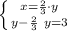 \left \{ {{x=\frac{2}{3}\cdot y} \atop {y-\frac{2}{3} \ y=3}} \right.