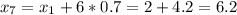 x_7 = x_1+6*0.7 = 2+4.2=6.2