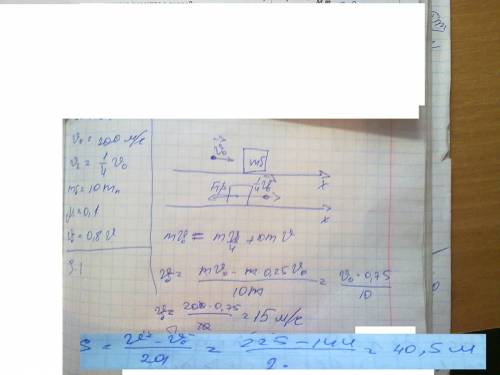 Пуля летит горизонтально со скоростью u0=200 м/c, пробивает брусок, стоящий на горизонтальной поверх