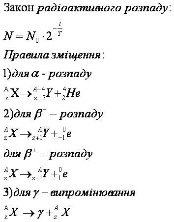 Закони радіоактивного розпаду. правило зміщення.