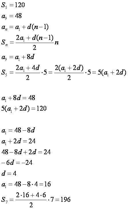 Сумма первых пяти членов арифметической прогрессии равна 120, а девятый ее член равен 48. найдите су