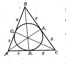 Втреугольник abc вписана окружность, которая касается стороны ab в точке c1, стороны bc в точке a1, 