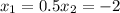  x_{1}=0.5 x_{2}=-2