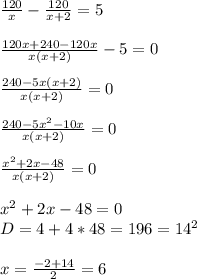  \frac{120}{x} - \frac{120}{x+2} = 5 \\ \\ \frac{120x +240 - 120x}{x(x+2)} -5 = 0 \\ \\ \frac{240- 5x(x+2)}{x(x+2)} =0 \\ \\ \frac{240 -5x^2-10x}{x(x+2)} =0 \\ \\ \frac{x^2+2x-48}{x(x+2)} =0 \\ \\ x^2+2x-48=0 \\ D=4+4*48=196=14^2 \\ \\ x= \frac{-2+14}{2} =6