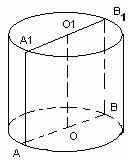 Это легко, но я не пойму: площадь боковой поверхности цилиндра 16псм^2 найти площадь осевого сечения